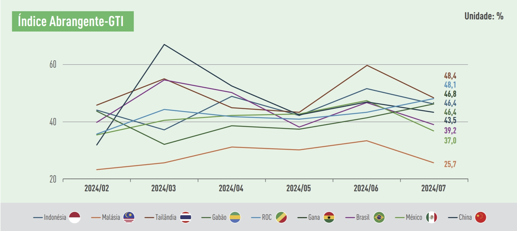 monthly index.png