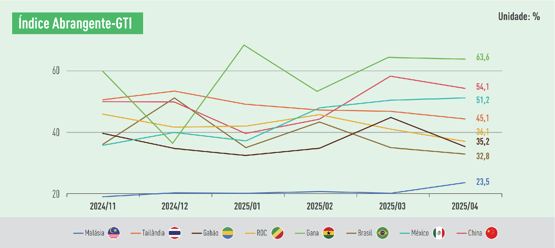 monthly index.png
