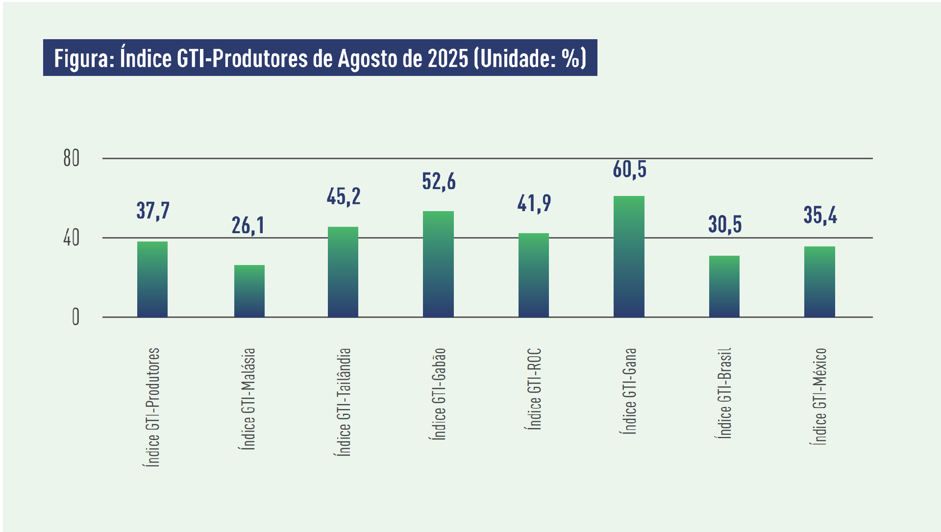 producer index.png