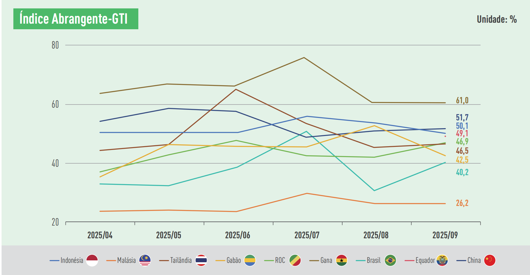 1761204493587792.png GTI index.png