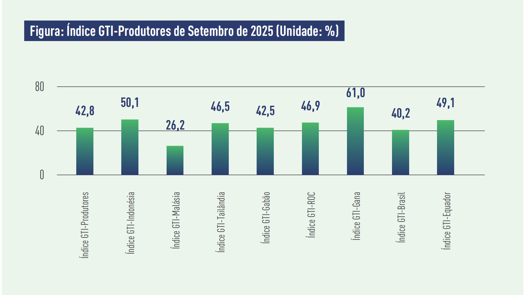 1761204687119880.png producer index.png