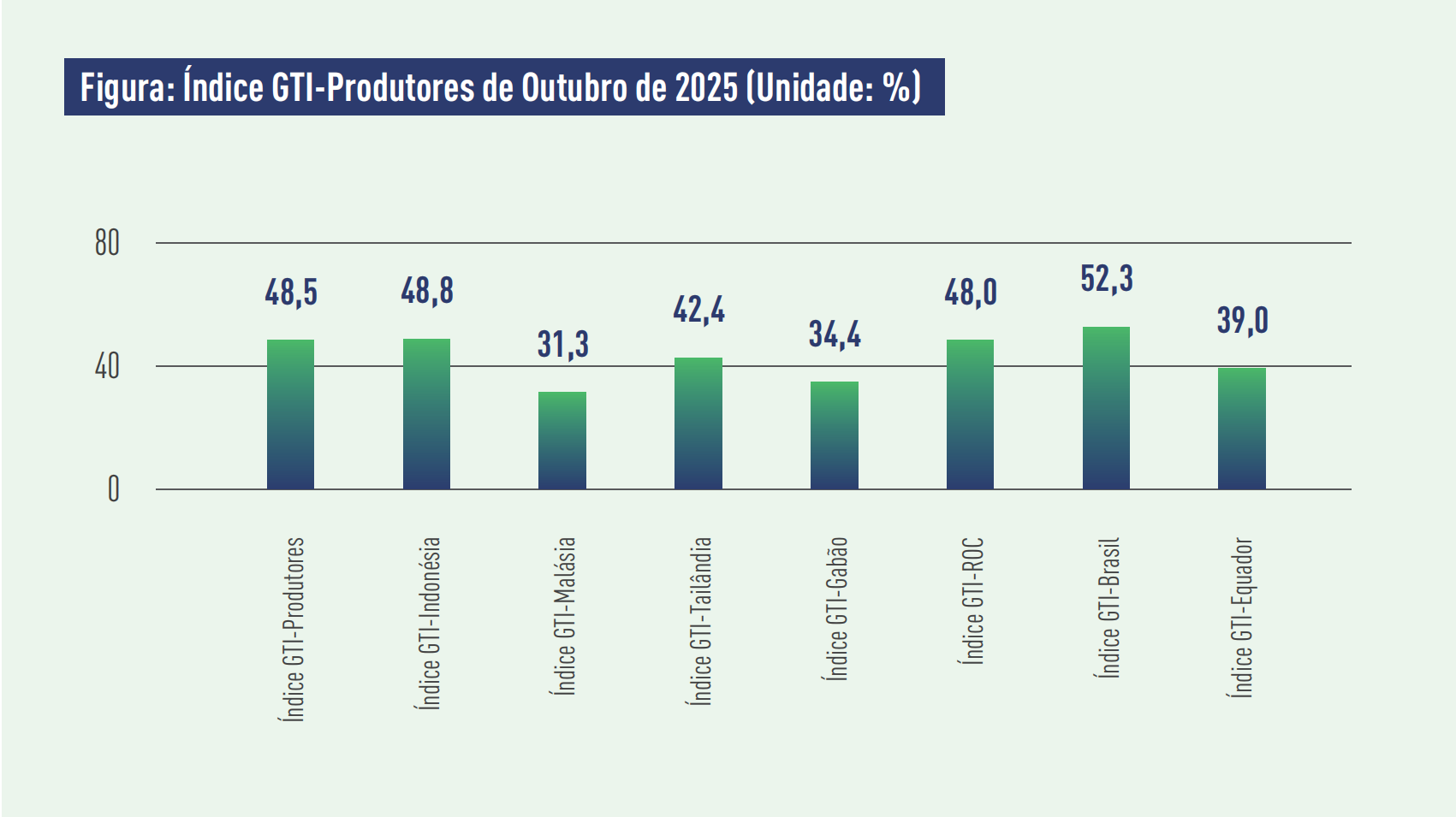 1764048209803211.png producer index.png