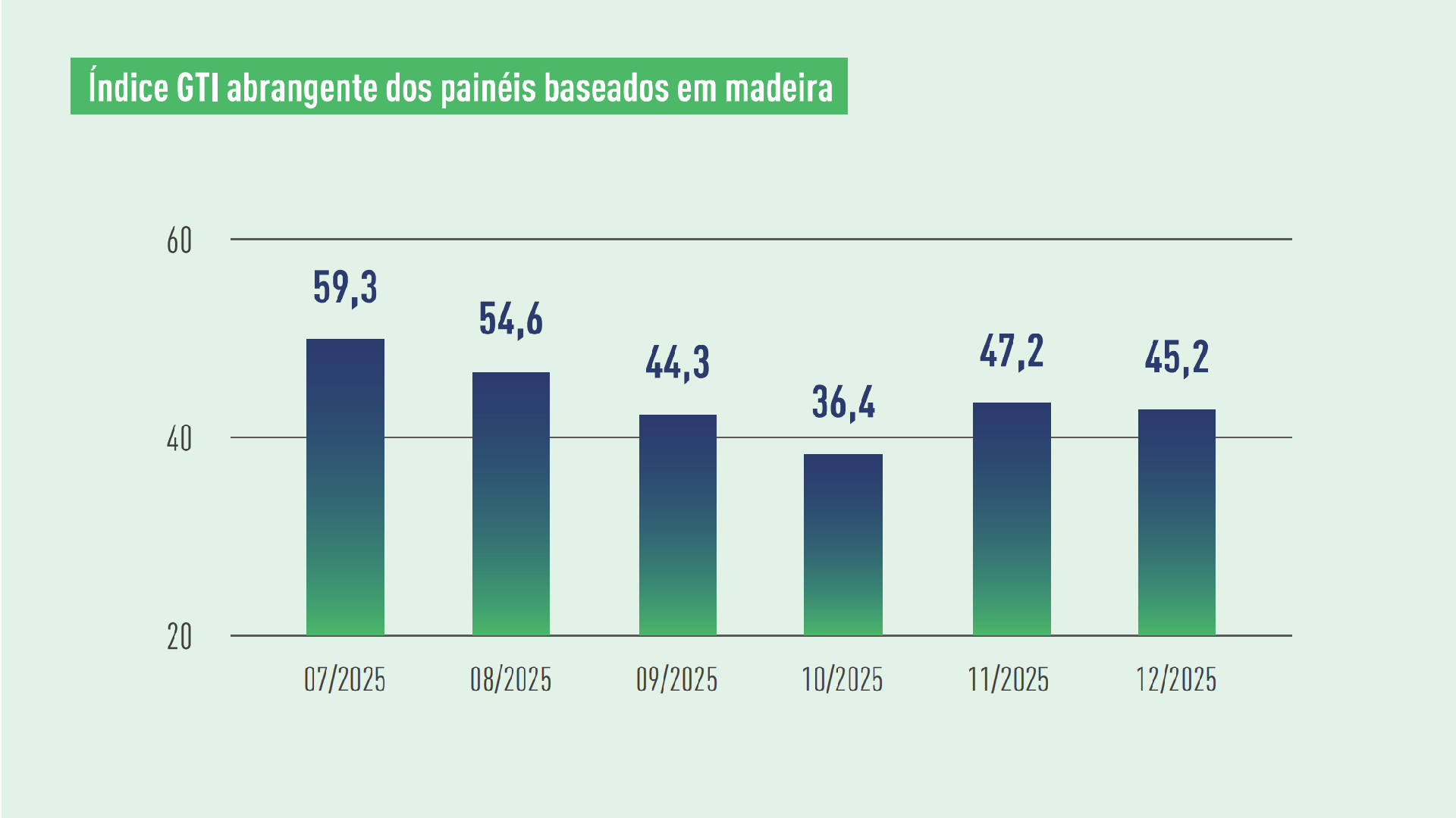 1768973622222562.png WBP index.png