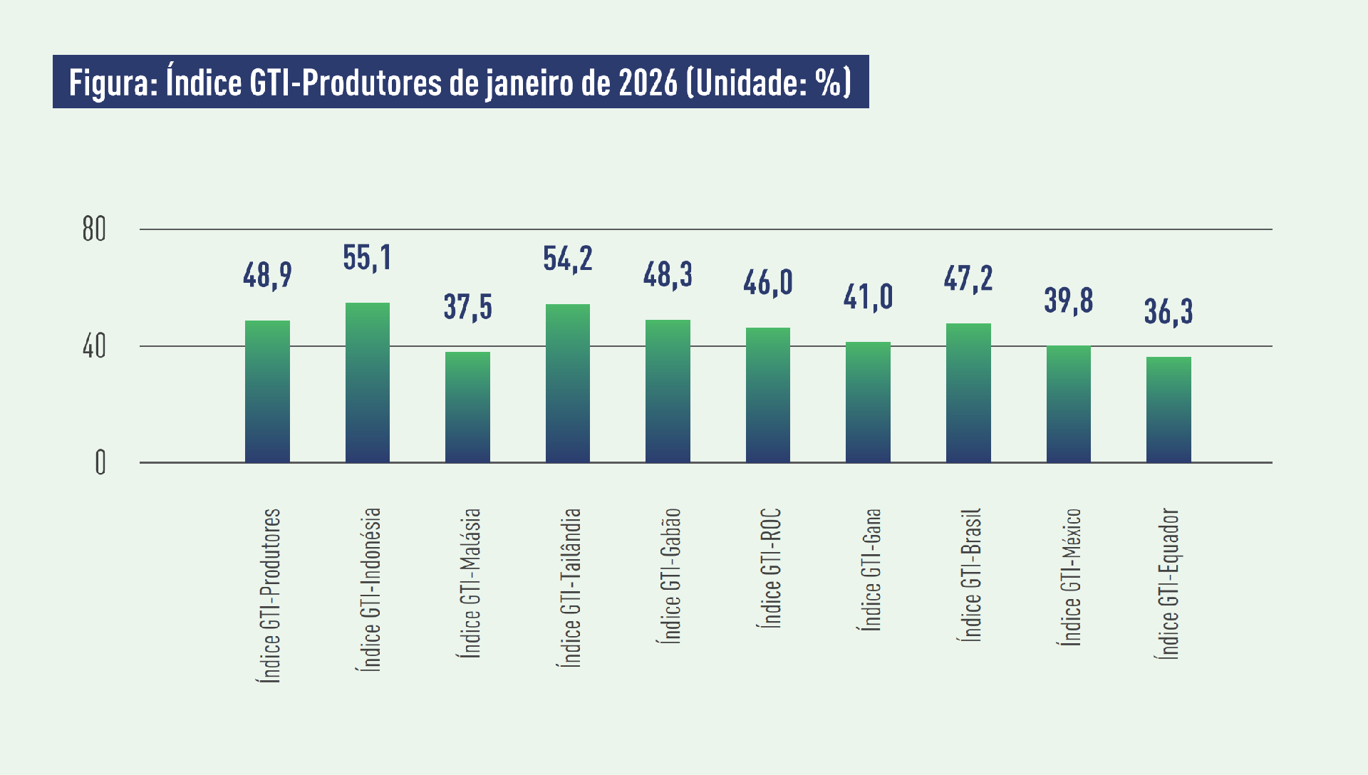 1772074746523808.png producer index.png