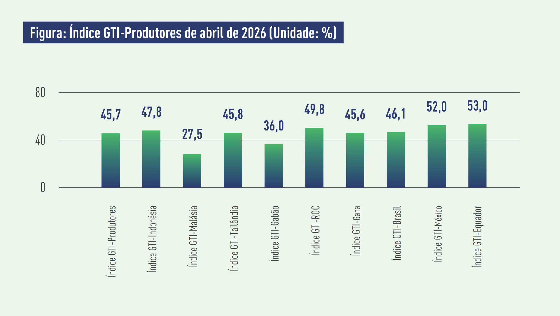 1779351168160063.png producer index.png