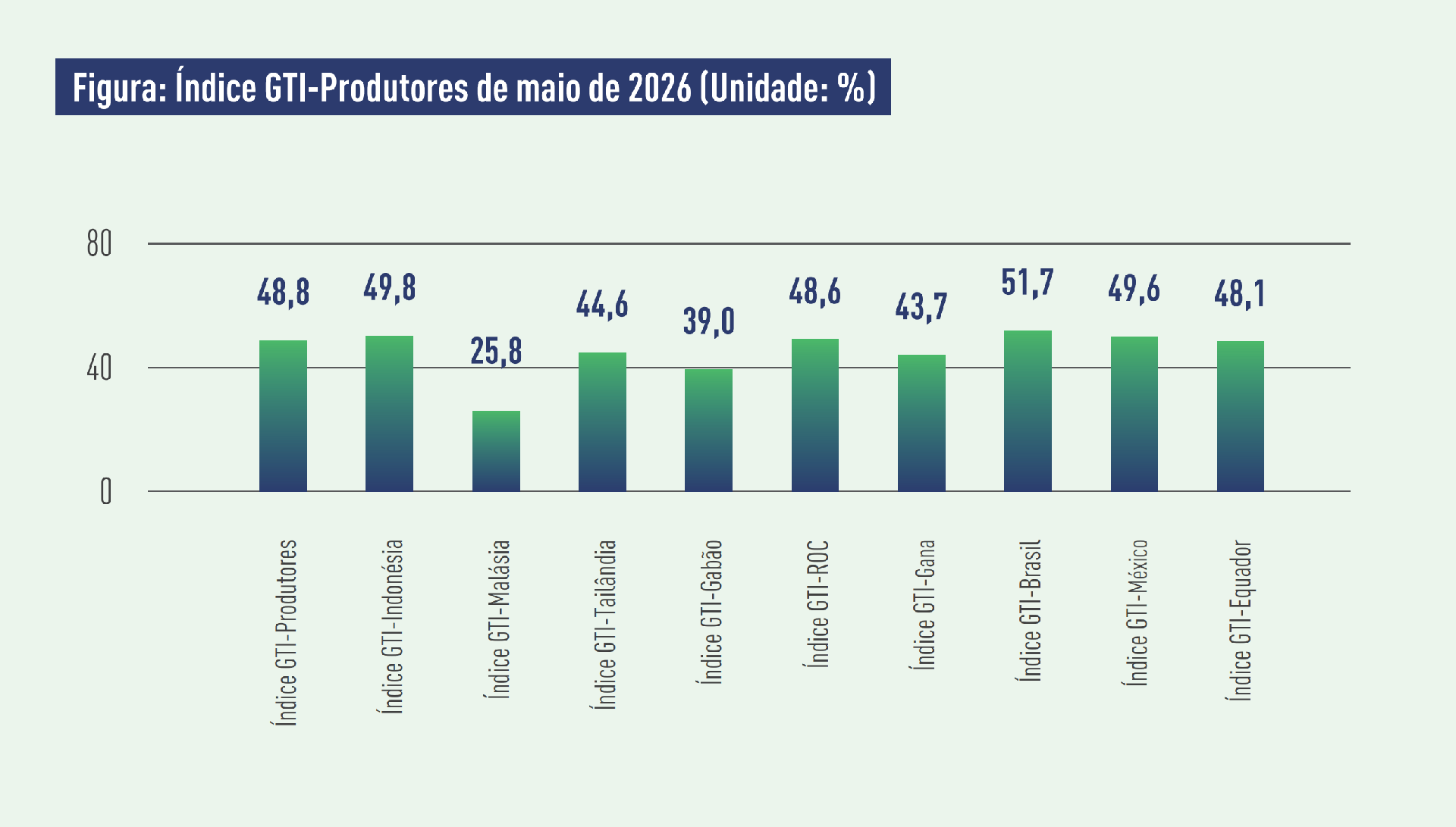 1781768560811331.png producer index.png