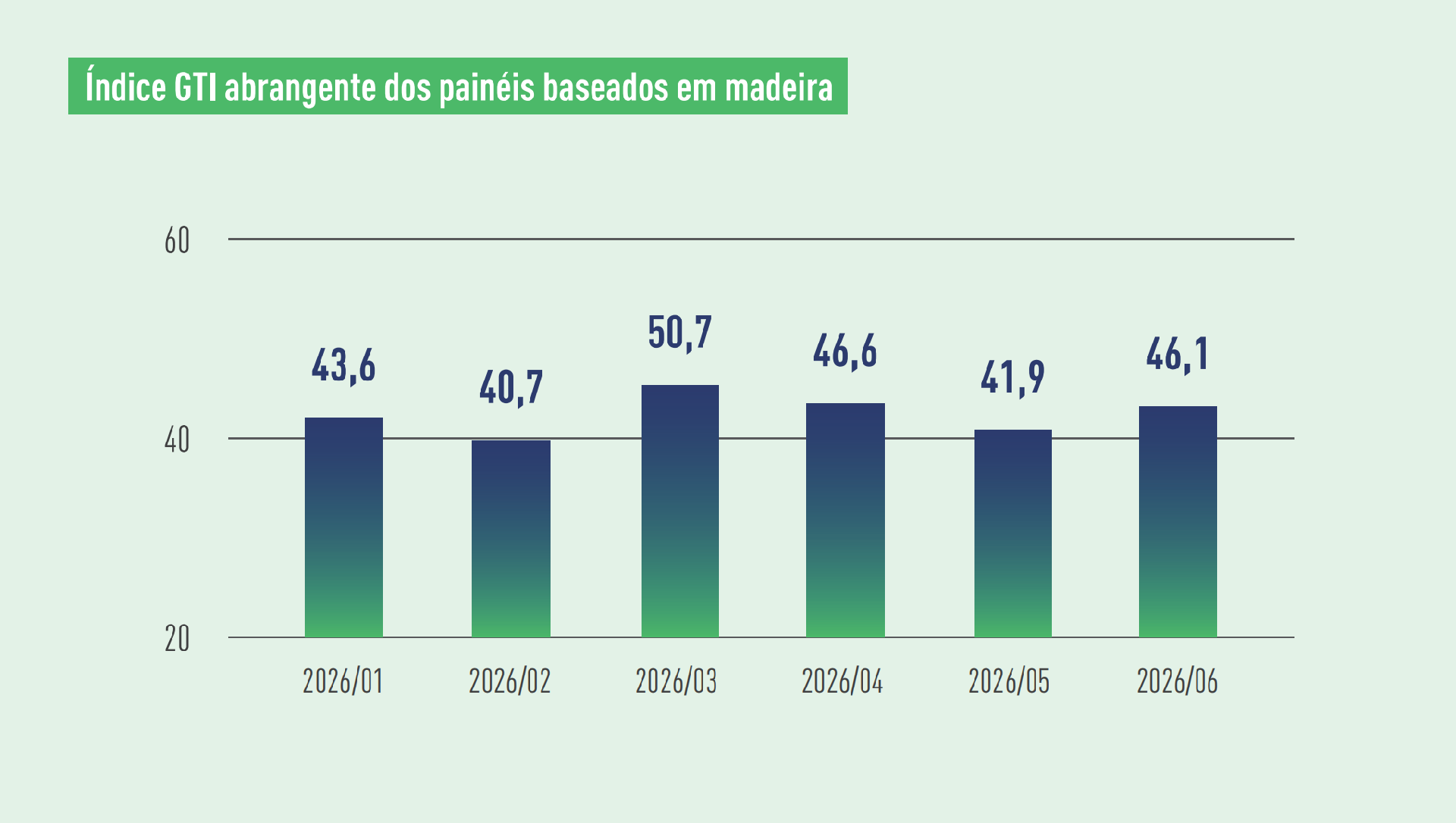 1784786881210951.png WBP index.png