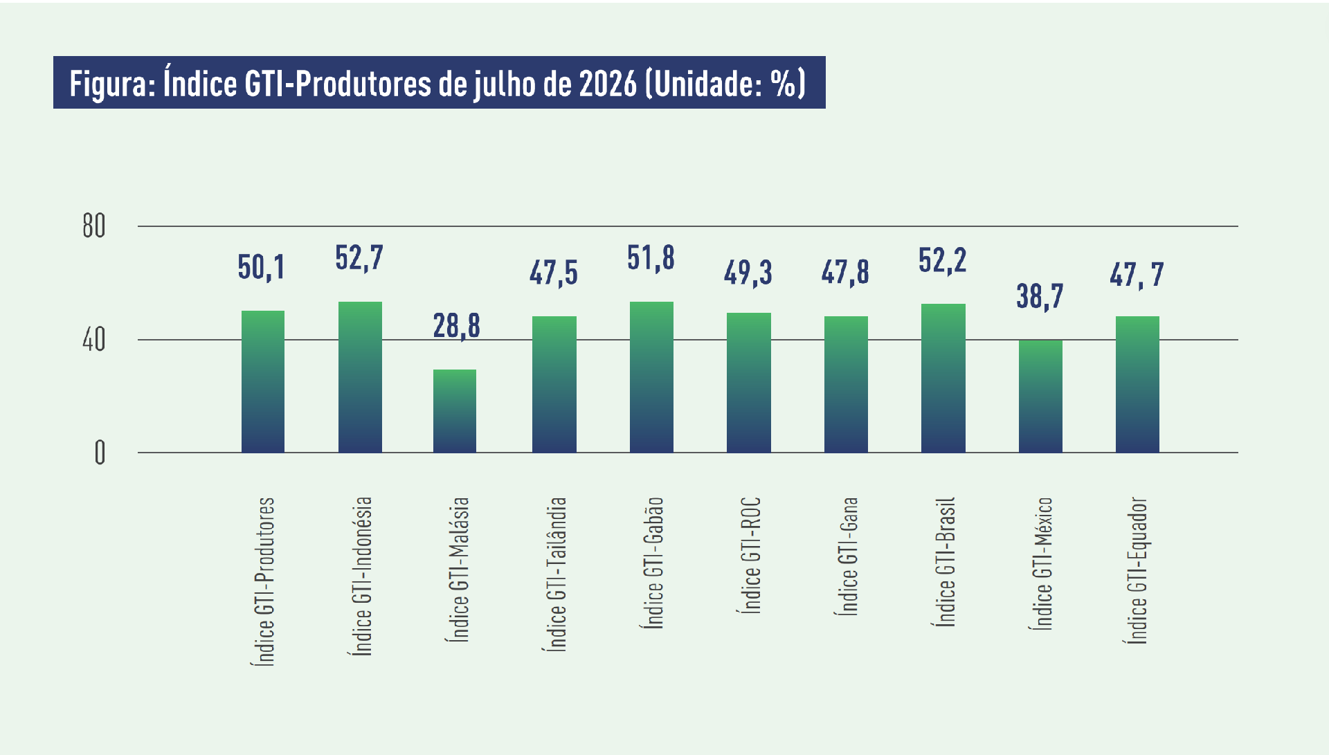 producer index.png