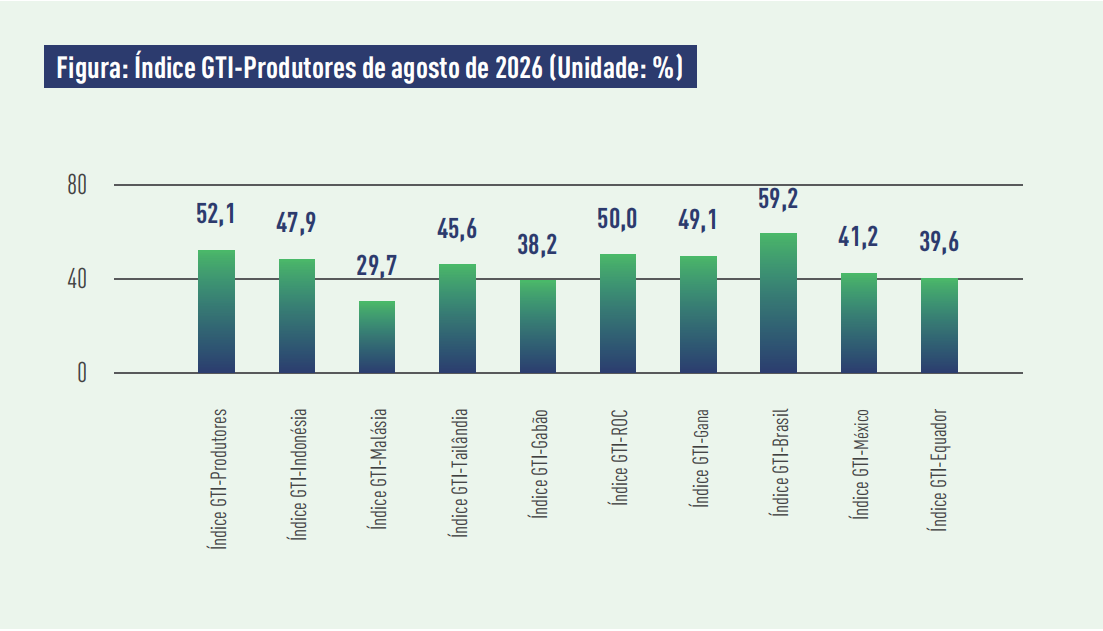 1790513599849151.png producer index.png